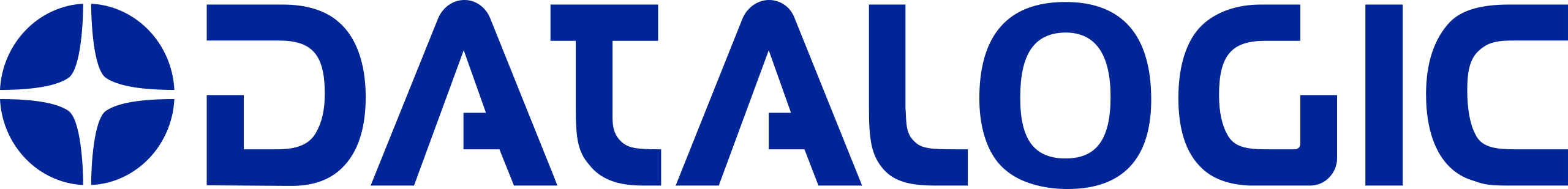 Datalogic
